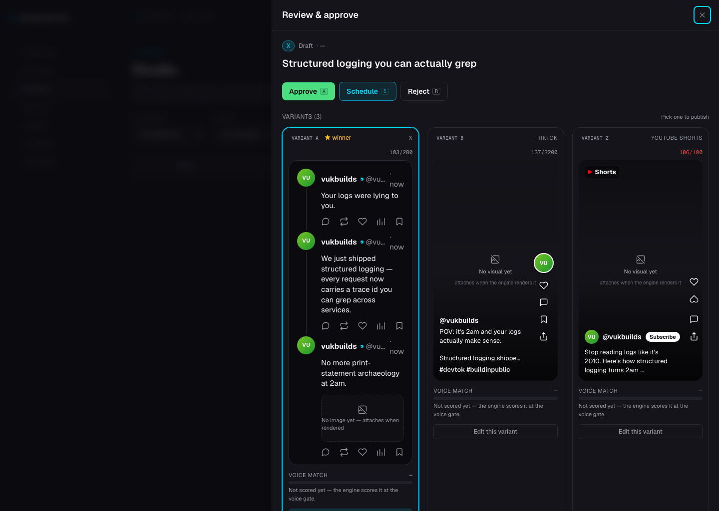 The SuperPost approval canvas: one commit drafted into three platform-native variants — an X thread, a TikTok, and a YouTube Short — each with Approve, Schedule, and Reject actions.