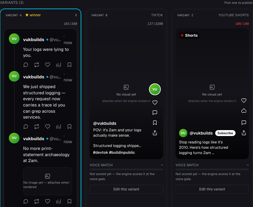 Review drawer: X, TikTok, and YouTube Shorts variants of one draft